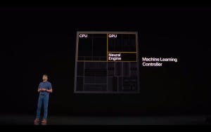 「Neural Engine」は何の役に立っている? - いまさら聞けないiPhoneのなぜ