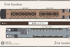 JR四国「志国土佐 時代の夜明けのものがたり」2020年4月に運行開始