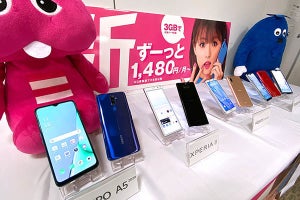 縛りなしプラン好調のUQ mobile、新機種は「OPPO A5 2020」に注目