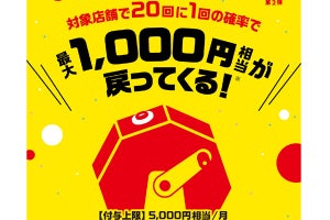 PayPay、20回に1回最大1,000円相当が還元されるキャンペーン第2弾