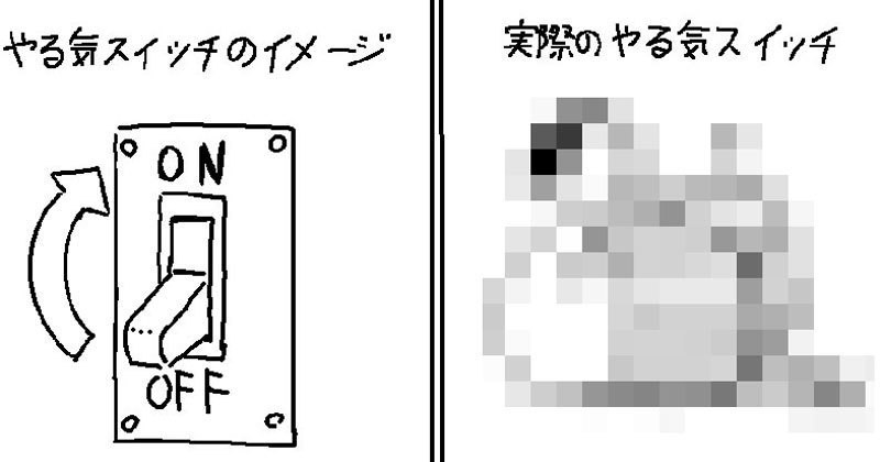 本当の「やる気スイッチ」ってどんな形? 描いたツイートに共感の声が集まる