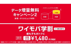 ワイモバイル、「データ増量無料」「ワイモバ学割」2つのキャンペーン