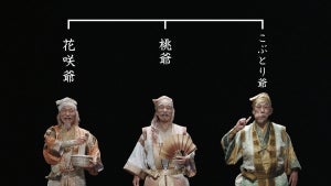 【動画】花咲爺さんと思いきや桃太郎のお爺さん、こぶとり爺さんも兄弟だった