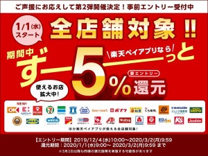 楽天ペイ、元日から全店舗で5%還元キャンペーン開始 - エントリー受付中