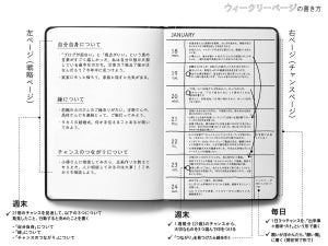 一家全員無職から、たった数年で役員になった女性の「秘密のノート法」