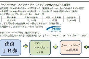 JR西日本「ユニバーサル・スタジオ・ジャパン ワクワクWEBきっぷ」