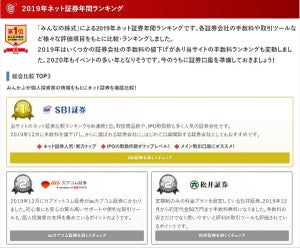 ネット証券会社・FX会社の比較ランキング、総合1位は?