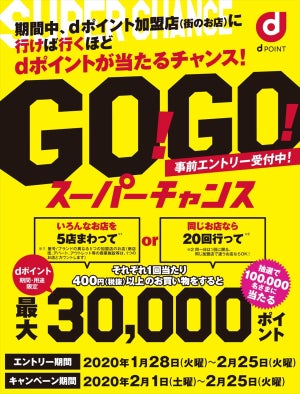 ドコモ、10万人に総額2億円分のdポイントを還元するキャンペーン開催