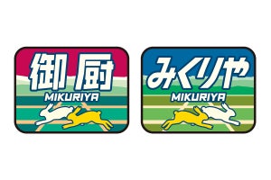 JR東海、御厨駅開業記念の特急「御厨」号3/28運行 - 記念乗車券も