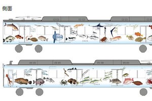 近鉄、鮮魚列車は3/13で運転終了 - 一般列車に鮮魚運搬車両を連結