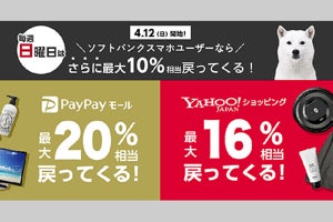 ソフトバンクユーザーは「毎週日曜日さらに最大10％相当戻ってくる！」