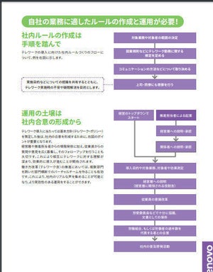 レノボ、全社一斉テレワークのノウハウをまとめたガイドを無償公開