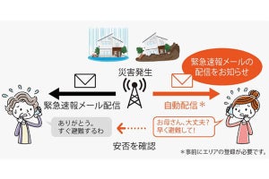 auの災害/避難情報確認サービス、対象地域が全国の自治体に拡大