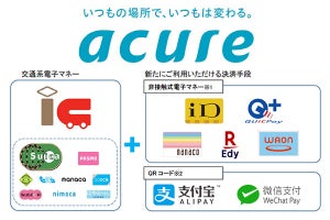 JR東のacure自販機で、楽天EdyやAlipayなど利用可能に - 2020年春以降順次