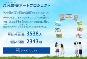 久光製薬アートプロジェクト、作品総数が2,020枚を突破