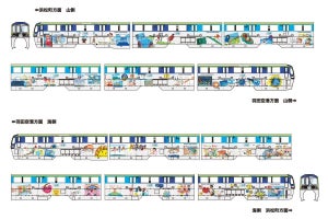 「東京モノレールキッズギャラリー号」10000形1編成にラッピング