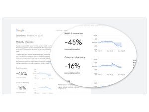 Google、新型コロナウイルス対策として人々の行動傾向データの提供を開始