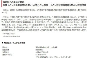 アイリスオーヤマ、マスク用不織布を国内製造 - マスク1億5千万枚/月生産へ