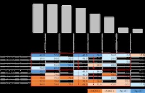 新型コロナウイルスに対応したPCR検査、受診経験者は1割に満たない