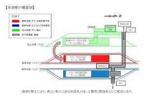 名鉄犬山線布袋駅付近、5/30始発列車から上下線とも高架線で運行