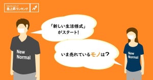 緊急事態宣言発令後や解除後に「Yahoo!ショッピング」で売れたのは？