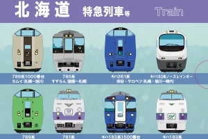 北海道の特急列車＆ディーゼル普通列車クリアファイル発売 - 書泉