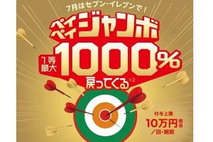 PayPay、7月1日からセブン店舗で当たる「ペイペイジャンボ」スタート