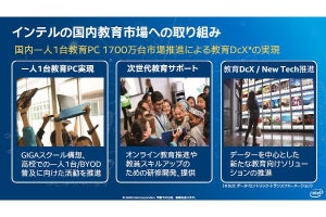 コロナ禍でも学びを止めないために。インテルの教育市場向け施策は三本柱