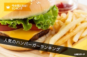 人気ハンバーガーチェーンランキング、2位は「モスバーガー」、1位は?