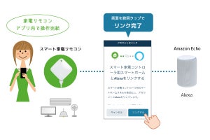 ラトック、スマート家電リモコンにAlexa連携を簡単にする機能を追加