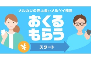 メルカリ＆メルペイ、「おくる・もらう」機能を使った2つのキャンペーン