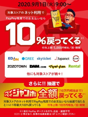 最大120%還元! PayPay、9月は「オンラインで10%還元」「ペイペイジャンボ」を同時開催