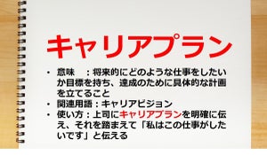 面接で必要なキャリアプランの考え方と伝え方を学ぶ