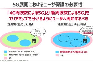 「5G利用でユーザーがっかり」のリスクを指摘　ドコモが「新周波数こそ5G」の立場を明確に