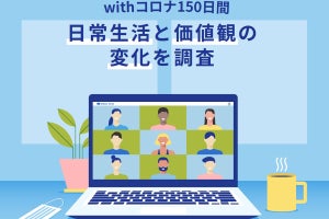 コロナ前後で増えた出費1位は「光熱費」、減った出費は?