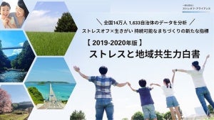 「ストレスオフ県ランキング2020」、総合ランキング第1位に輝いたのは……!?