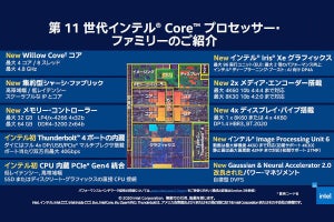 Tiger Lakeこと第11世代Coreプロセッサの主要特徴、インテルが説明