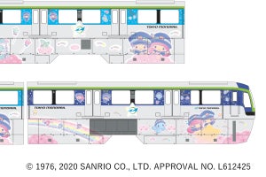 東京モノレール、サンリオ「キキ＆ララ モノレール」9/14運行開始