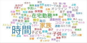 コロナの影響で生まれた良い変化、3位「在宅勤務」 - 1位は?