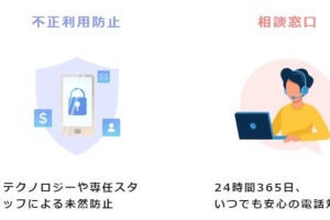 PayPayで1日／1カ月ごとの利用上限額を設定可能に、不正利用の対策を強化