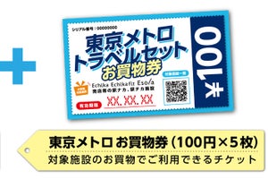 「東京メトロトラベルセット」と地域共通クーポンの引換え開始へ