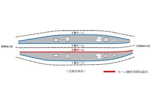 阪急電鉄、神戸三宮駅で可動式ホーム柵の供用開始 - 約10cm薄型化