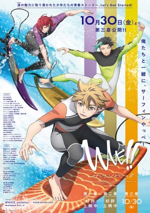 『WAVE!!～サーフィンやっぺ!!～』、第三章の舞台挨拶決定！KV＆来場者特典