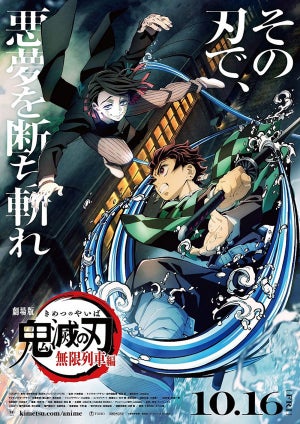 『劇場版「鬼滅の刃」無限列車編』、初日3日間で動員340万、興収46億を記録