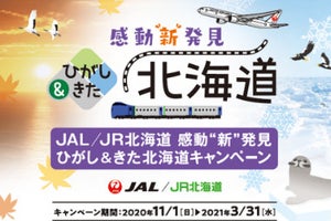 JR北海道・JAL「感動“新”発見ひがし＆きた北海道キャンペーン」