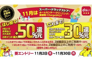 ドコモ、d払い利用で最大50％還元の「d払いお買物ラリー」を11月も実施