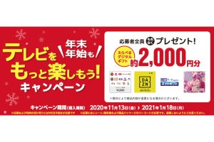 ソニー、テレビ周辺機器の購入で応募者全員に2,000円相当のデジタルギフト