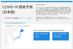 Googleが「COVID-19感染予測」公開。28日間の陽性者数など都道府県別表示