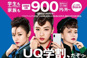 UQ mobile、18歳以下を対象にした「UQ学割」　家族割と併用可能