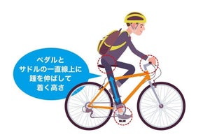 クロスバイクの正しい乗り方・降り方。基本を制する者が走りを制す!?